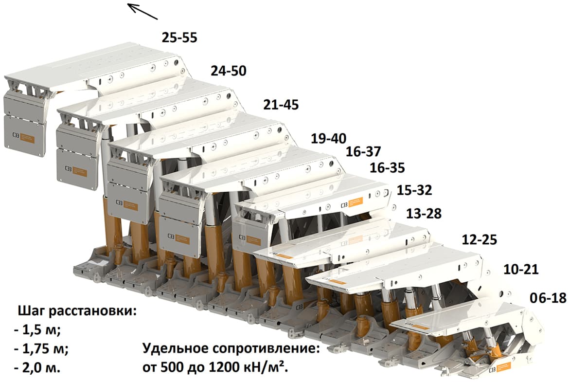 mining_support